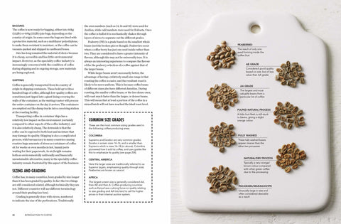The World Atlas of Coffee