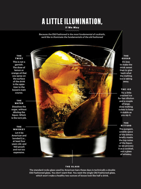 Drink like a Man