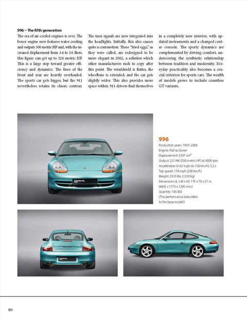 Porsche 911 – IroniCars